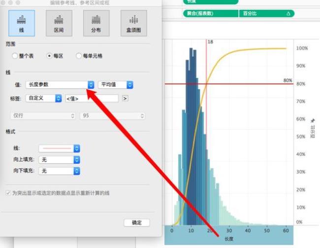 地图上横坐标和纵坐标什么意思