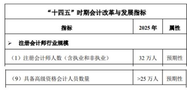 法国会计模式的优点