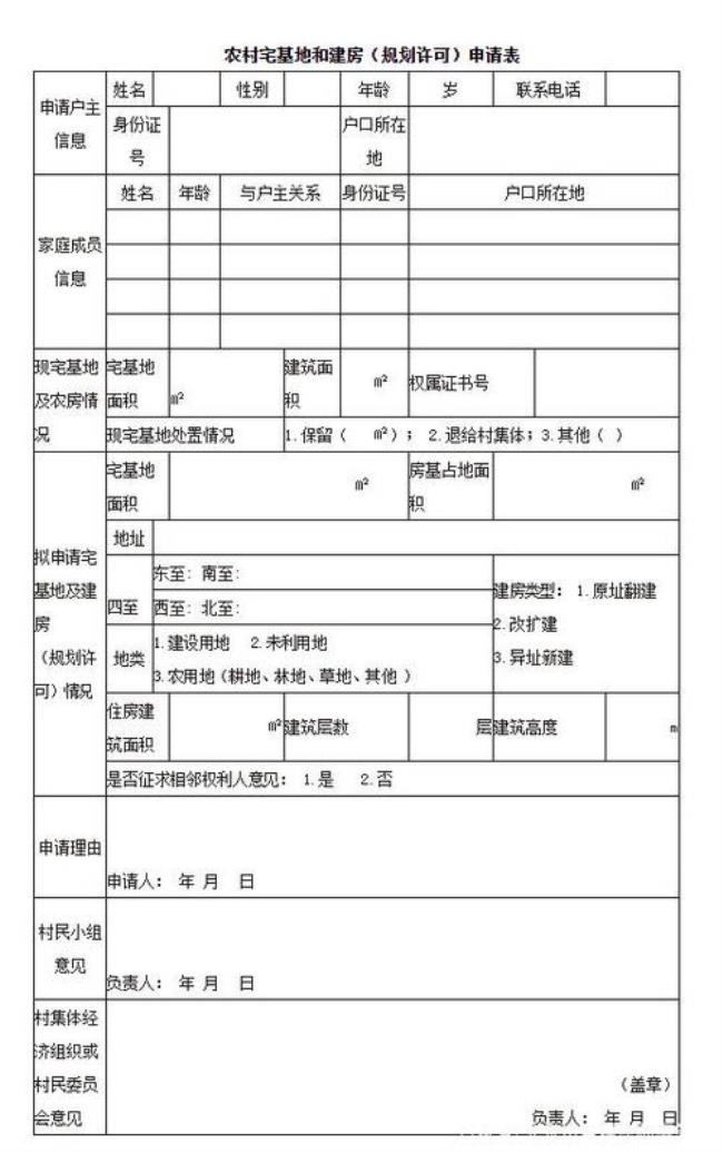 什么情况允许申请空宅子宅基证