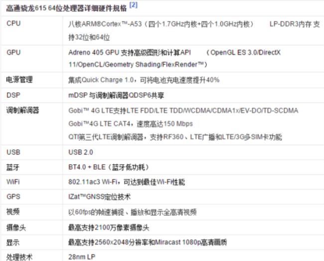 OPPOa32处理器是八核是什么意思