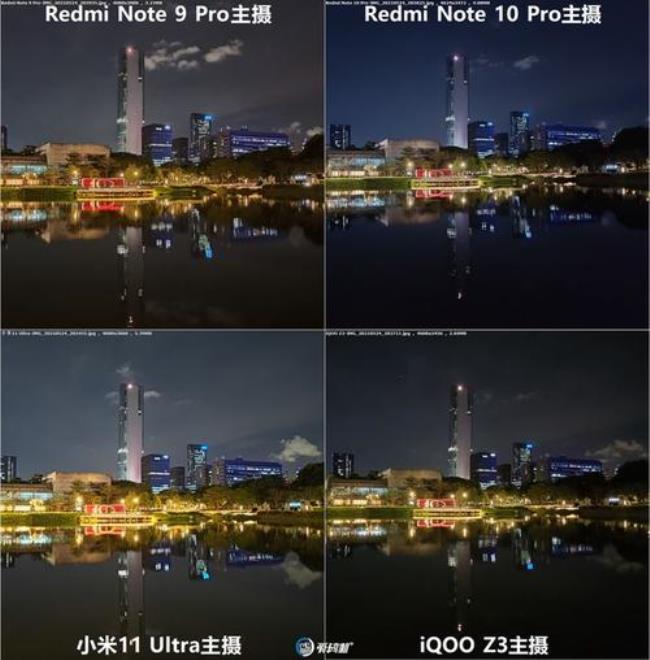 红米note10pro拍照分辨率