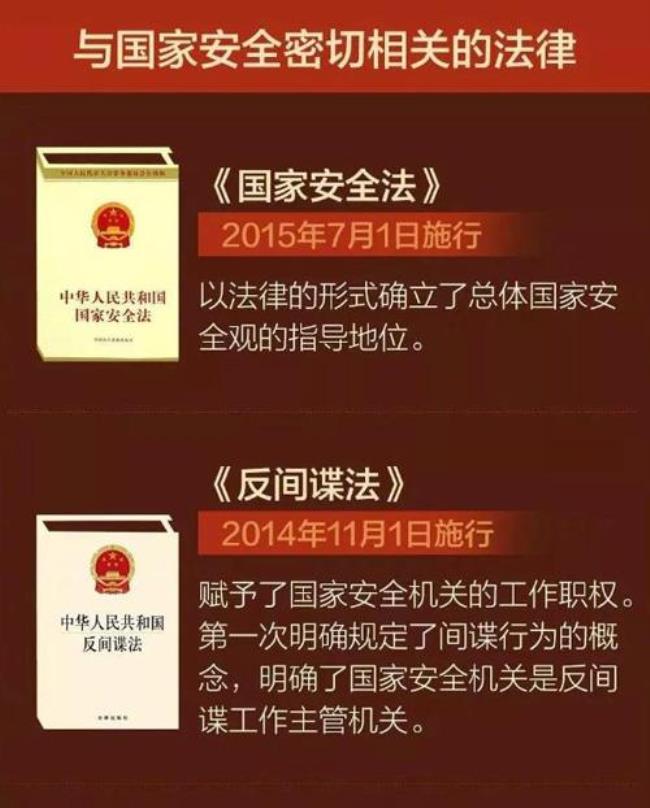 为什么说国家安全安邦定国的基石