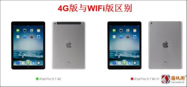 20版ipad和19版的区别