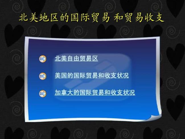 全球主要自由贸易区有哪些