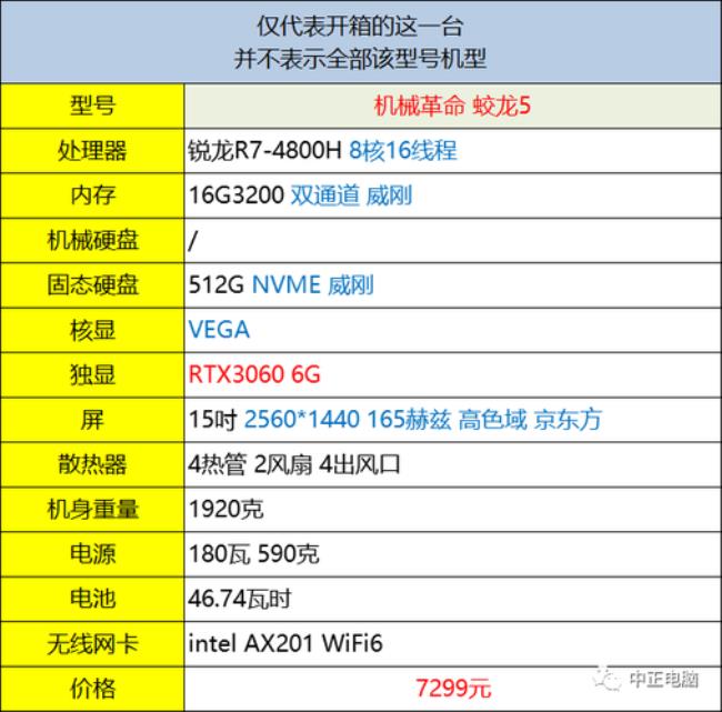 r7-4800h相当哪个台式处理器