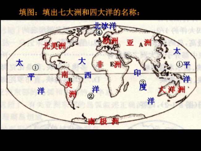 七大洋各都分布在那些地方