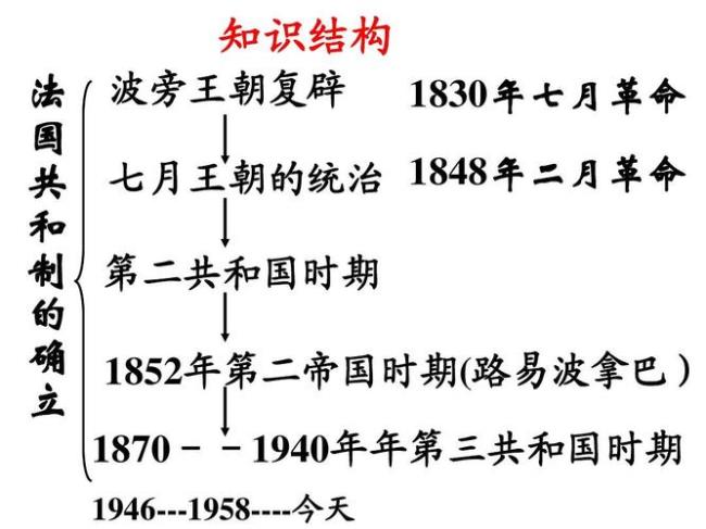 1975年欧共体的立法机构是什么