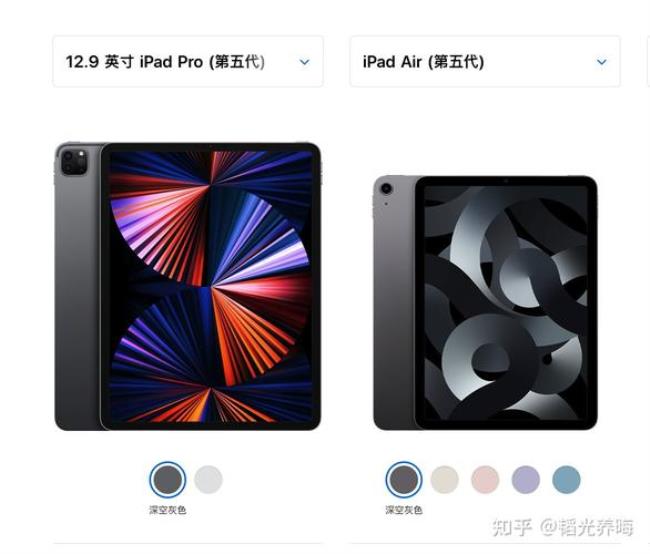 ipad pro m1芯片工艺是多少纳米