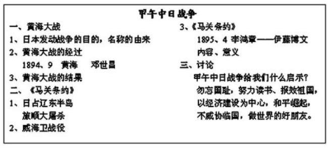 用200字介绍甲午中日战争