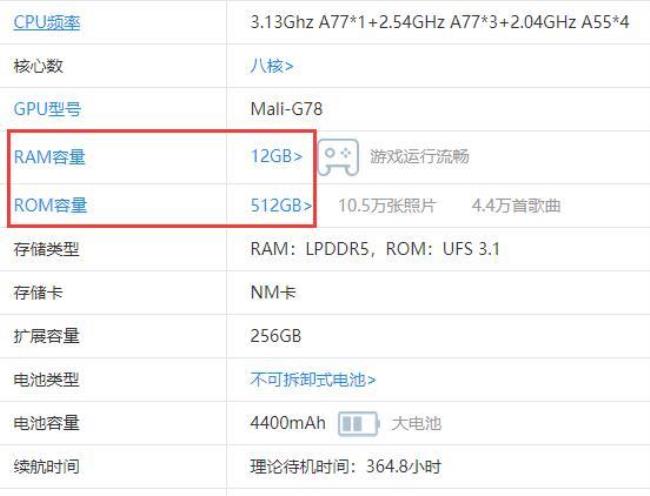 iphone13 4g运行内存对比安卓8g