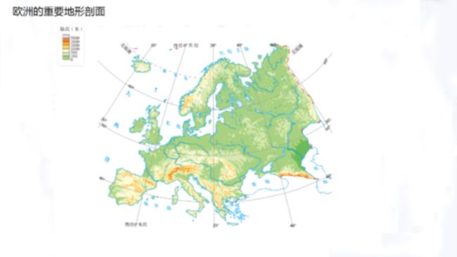 欧洲主要地形分布