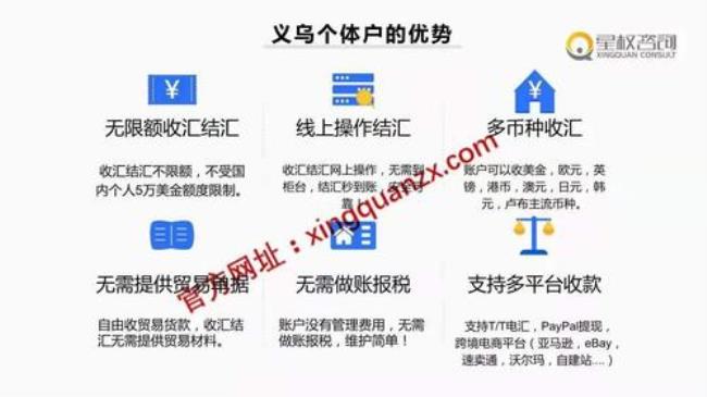 个人跨境电商接外汇能接多少