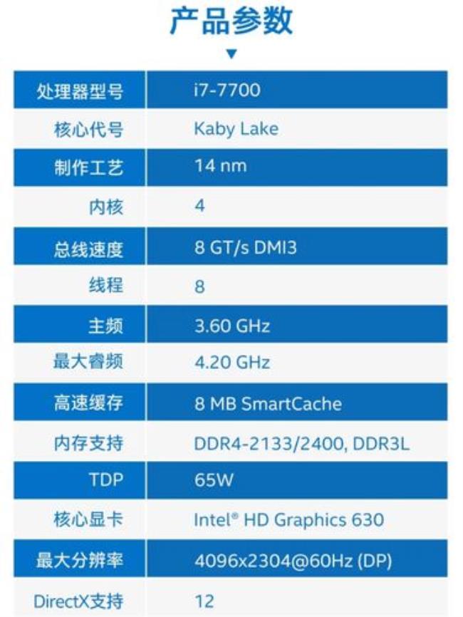 10代I3和8代I7哪个强