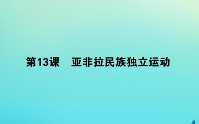 亚非拉国家何时进入世界体系