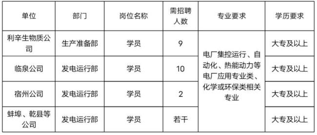 面试的地址不是公司的地址