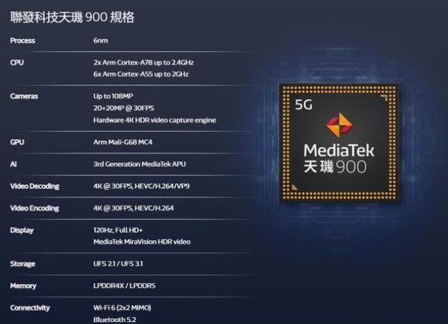 联发科1100处理器比750强多少