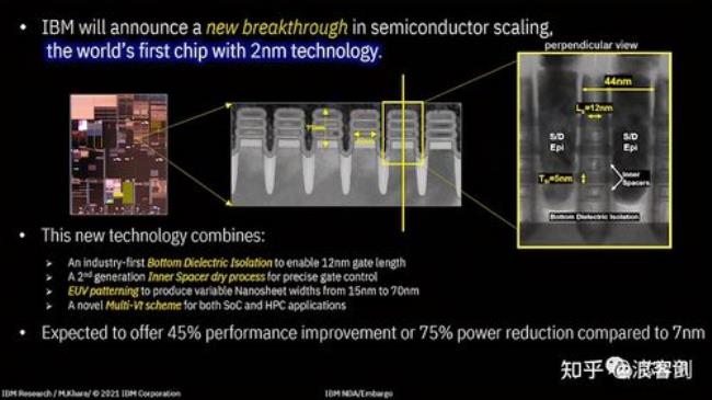 2nm芯片比5nm芯片强多少