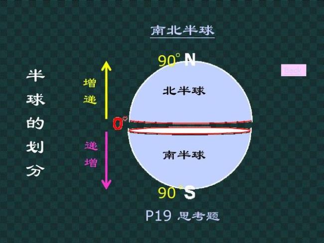 加拿大位于南半球还是北半球