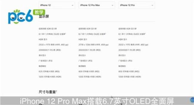 iphone12 pro max自带系统版本是多少