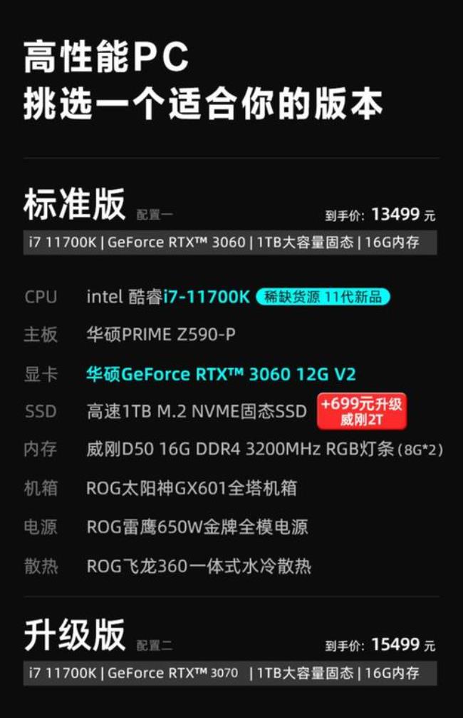 i7几代不要显卡能玩英雄联盟