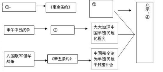 中国封建社会是否是阶级社会