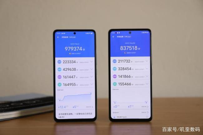 iqoo neo6和iqooneo 6 s哪个游戏续航好