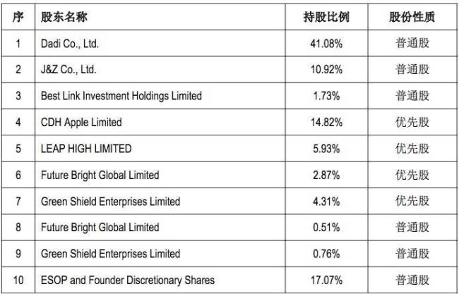 1180万美元等于多少亿