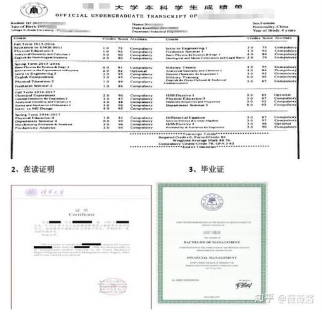 有工作经历申请美国大学研究生