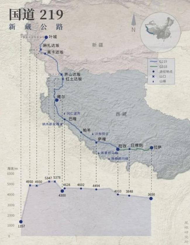 215国道全程高清地图