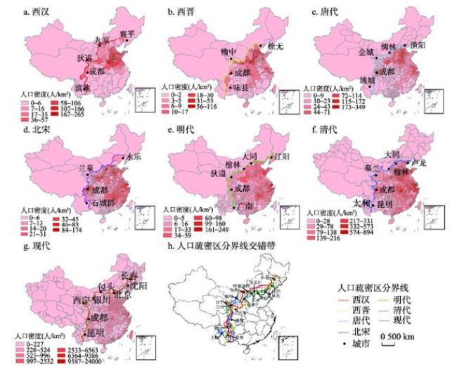 中国人口分布疏密程度的原因