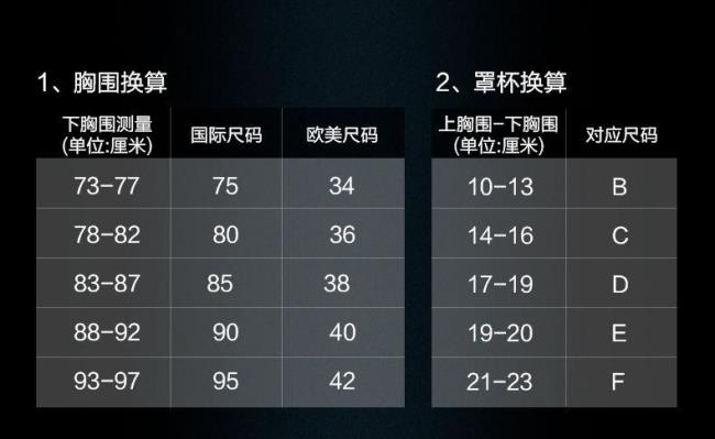 F165码能穿到多大