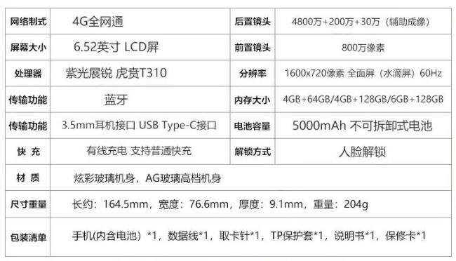 虎贲t310相当于联发科多少