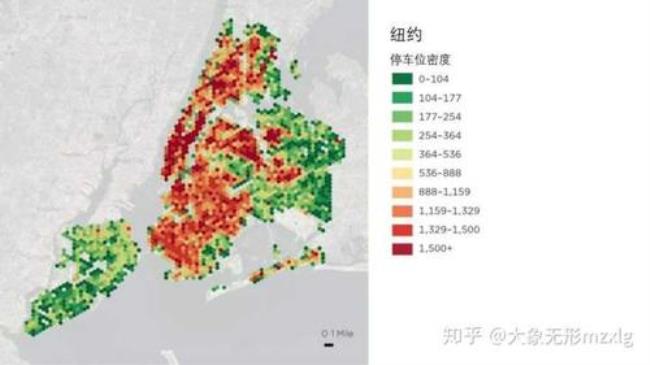 为什么中国城市面积比外国大