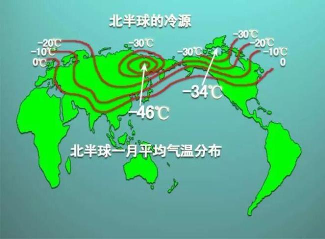 俄罗斯最北部气温最低多少