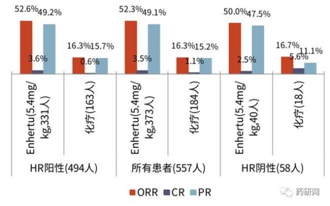 第一三共制药是国产还是进口