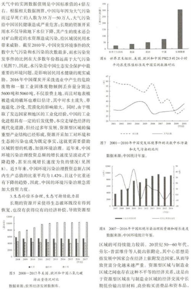 中国是资源型国家吗