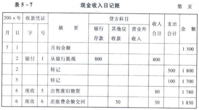 年度财务收支计划属于会计档案吗