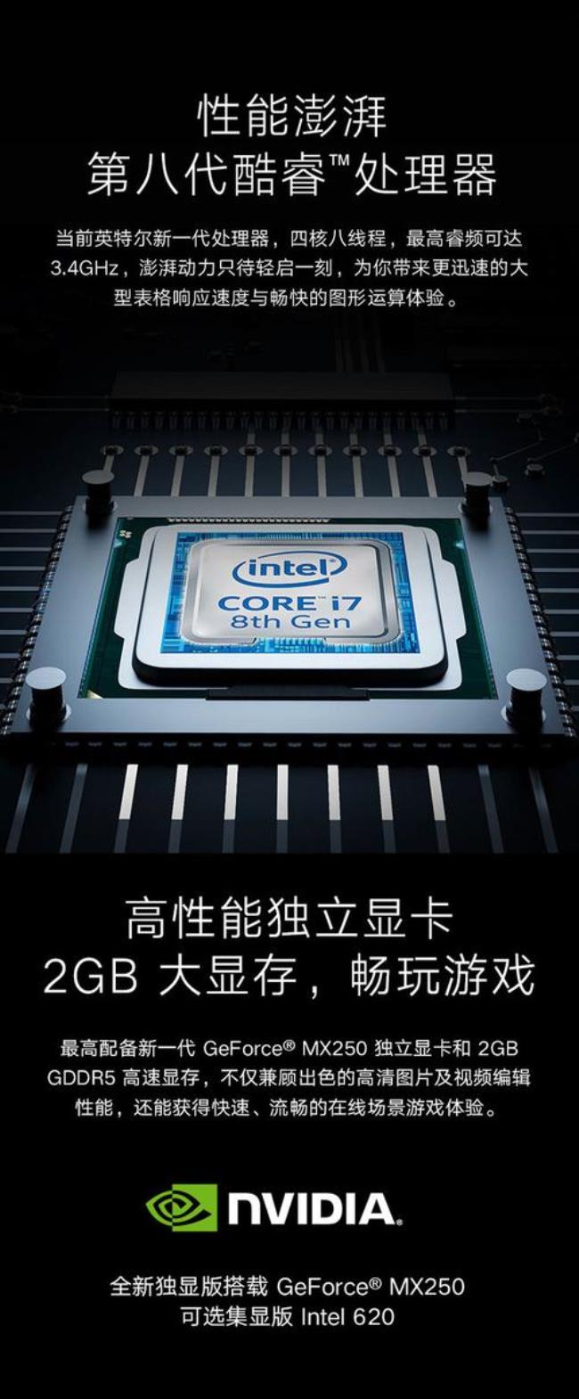 为什么mx250的gpu1有4G运行