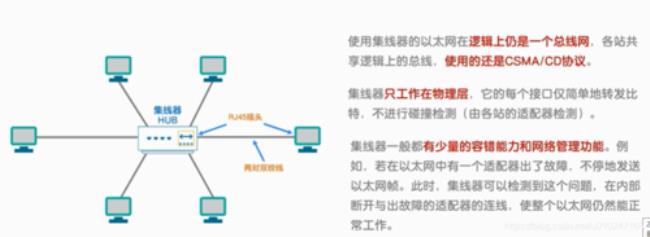 hub二层交换机与路由器的区别