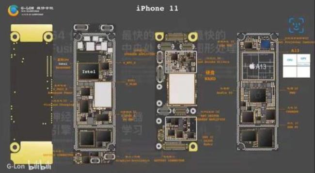 iphone13是什么基带