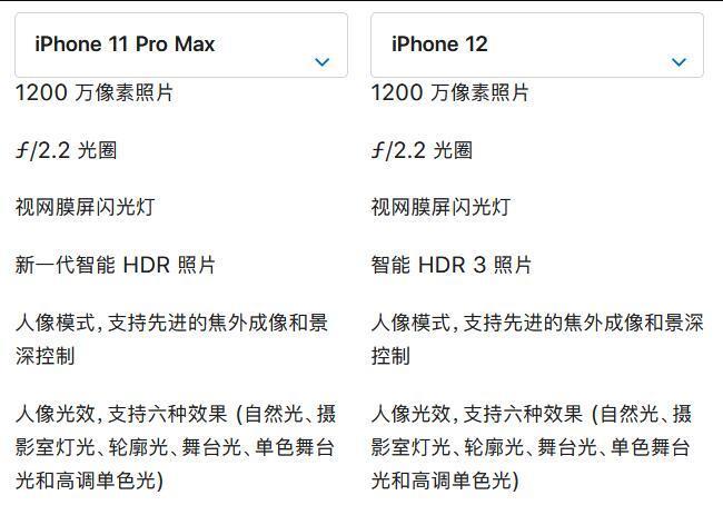 iphone 12 pro max的重量