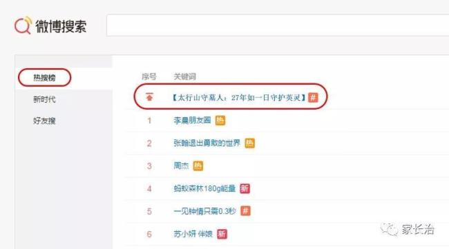头条热搜怎么看