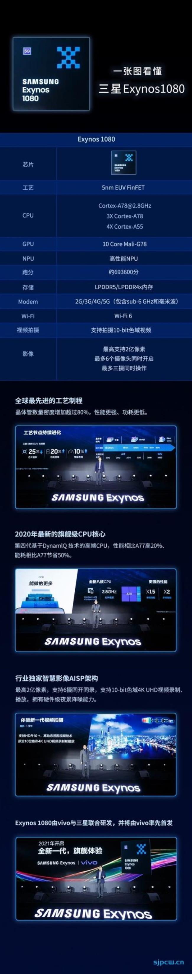 三星exynos5430怎么样