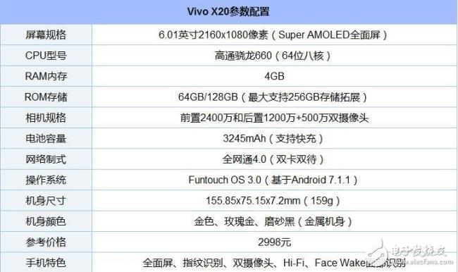 荣耀v7pro处理器相当于骁龙多少