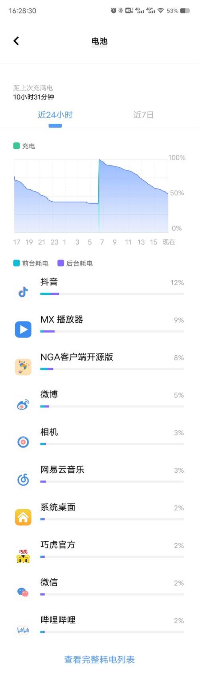 iqoo10为什么耗电快