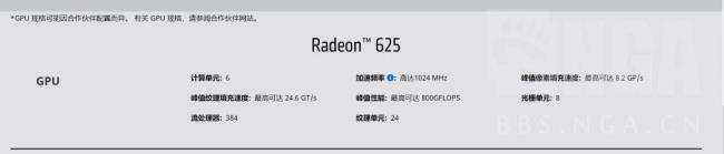 amd radeon 625什么水平