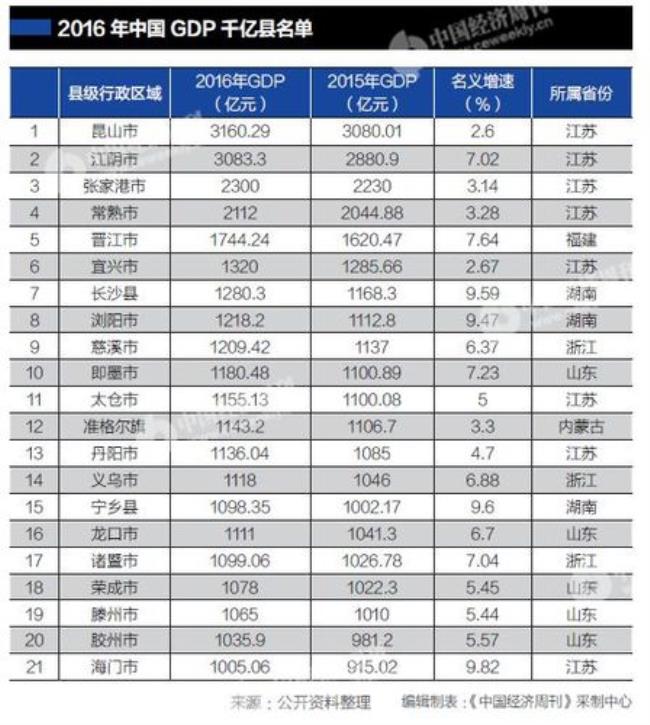 苏州德资企业名录