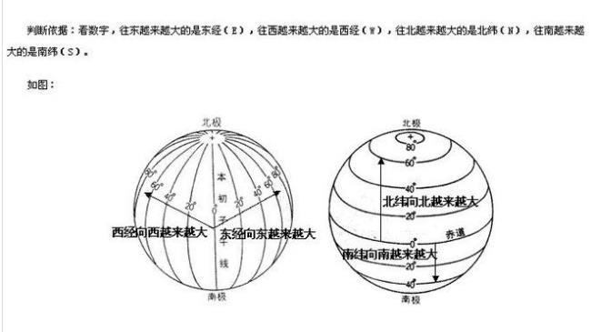 东半球和西半球经度特点