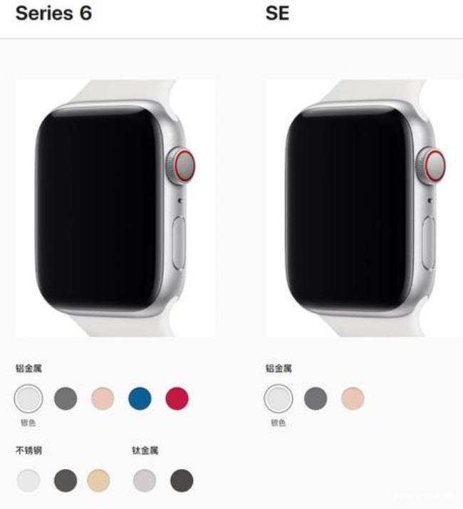apple watch 7和se能用一个充电器吗