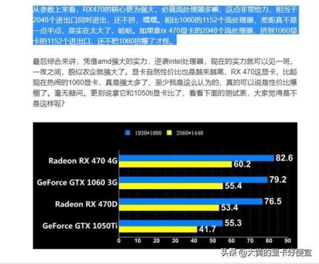 rx470鲁大师跑分怎么才12w